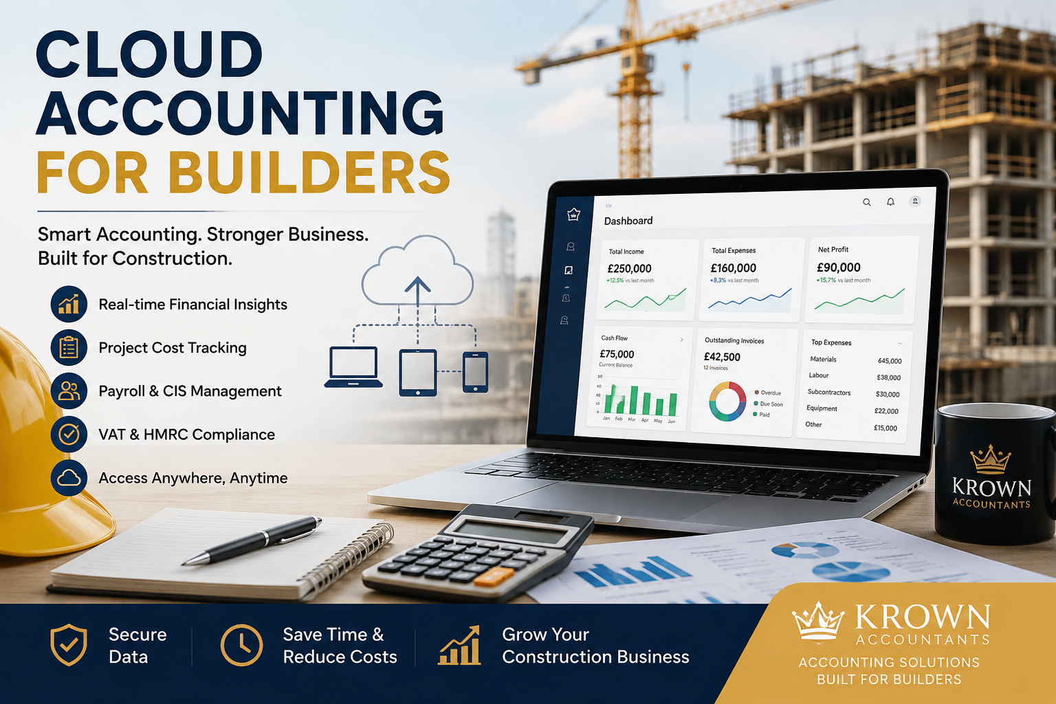 Cloud Accounting for Builders dashboard showing construction financial management, payroll, VAT compliance, project cost tracking, and cloud bookkeeping solutions.
